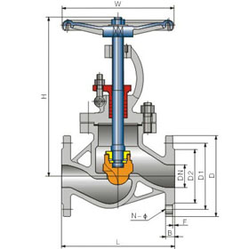 中国.正茂阀门有限公司-企业首页-中国控制阀会