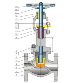 中国.正茂阀门有限公司-企业首页-中国控制阀会