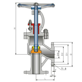 中国.正茂阀门有限公司-企业首页-中国控制阀会
