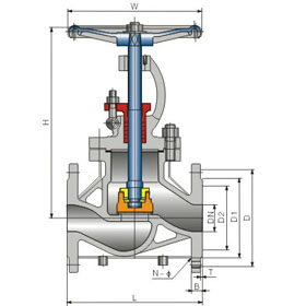 中国.正茂阀门有限公司-企业首页-中国控制阀会